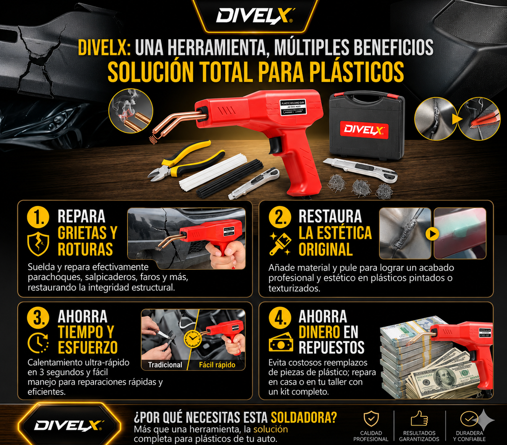 Kit de reparación de plástico