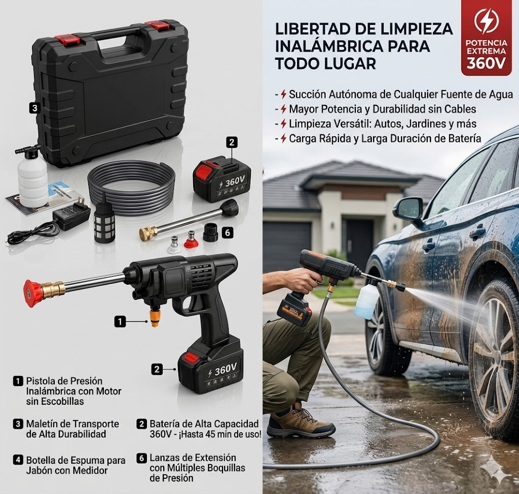 HIDROLAVADORA  PORTATIL DE 360VF
