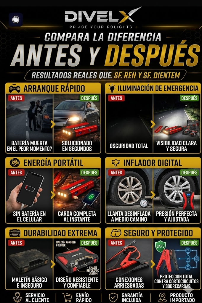 ARRANCADOR DE BATERÍAS 4 EN 1
